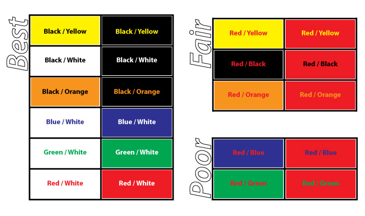 colour contrast for text and background