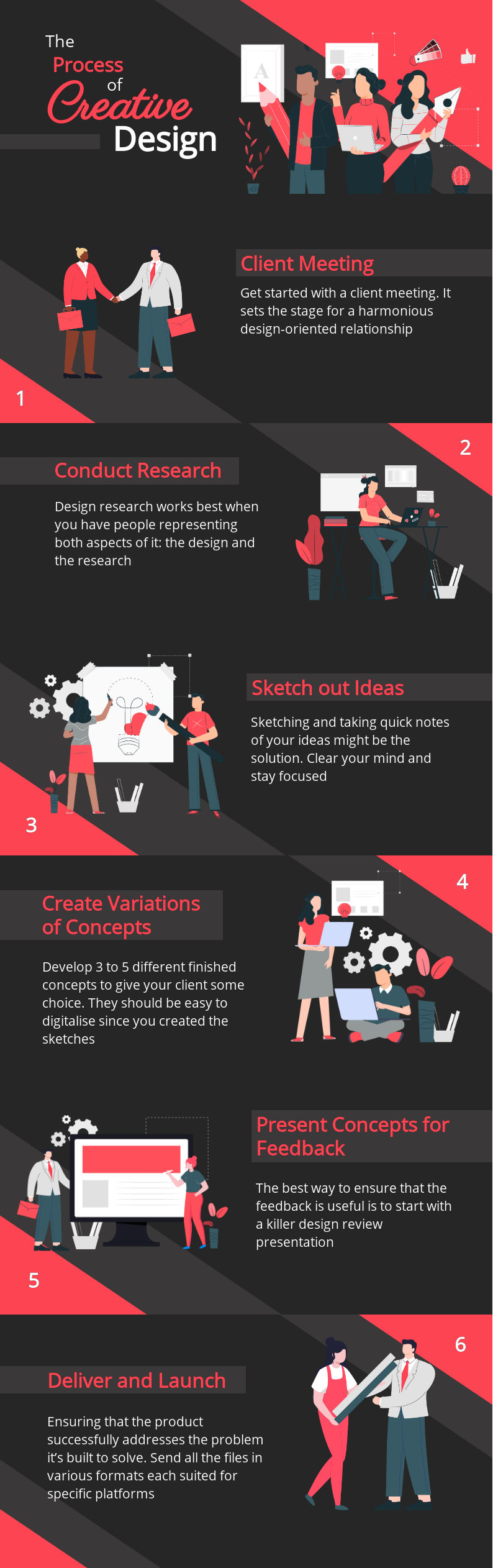 free infographic template - process