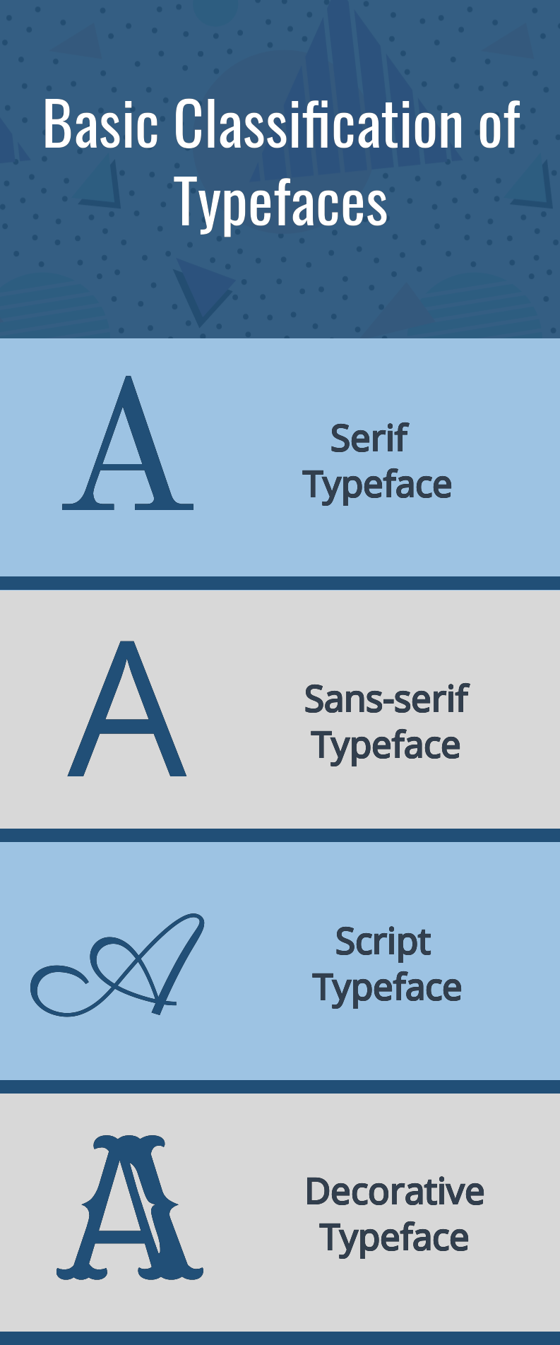 Typeface design: Templates for infographics free for 