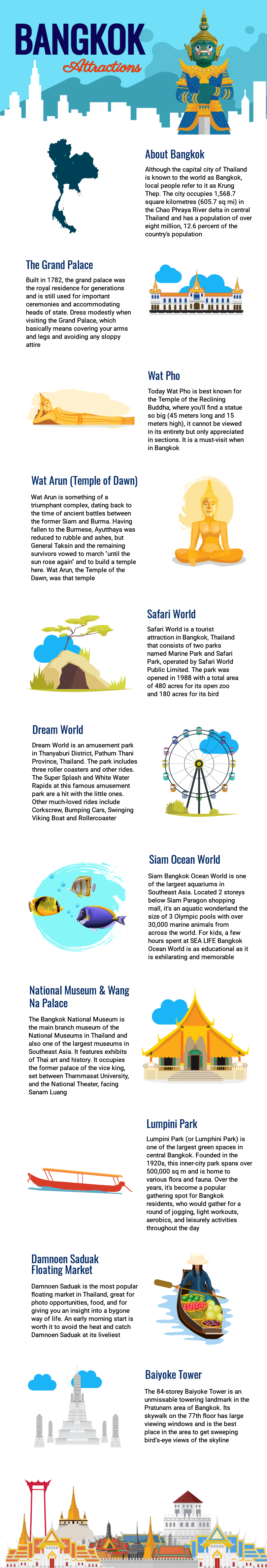 Infographics Template for Travel Business