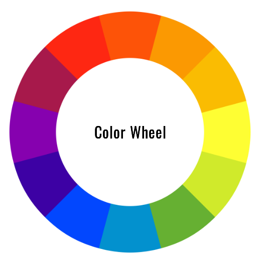 Color wheel to understand color combinations for creating a background.