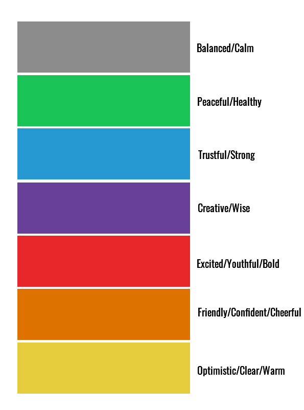 Color chart for typography in logo