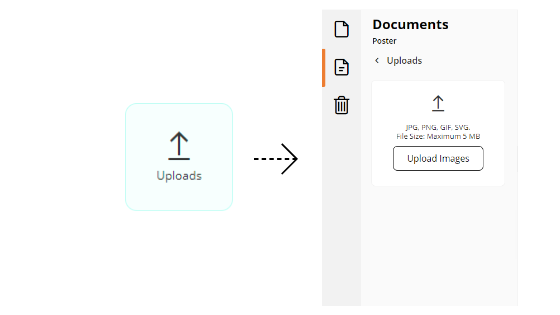 Uploading images to add on your design design