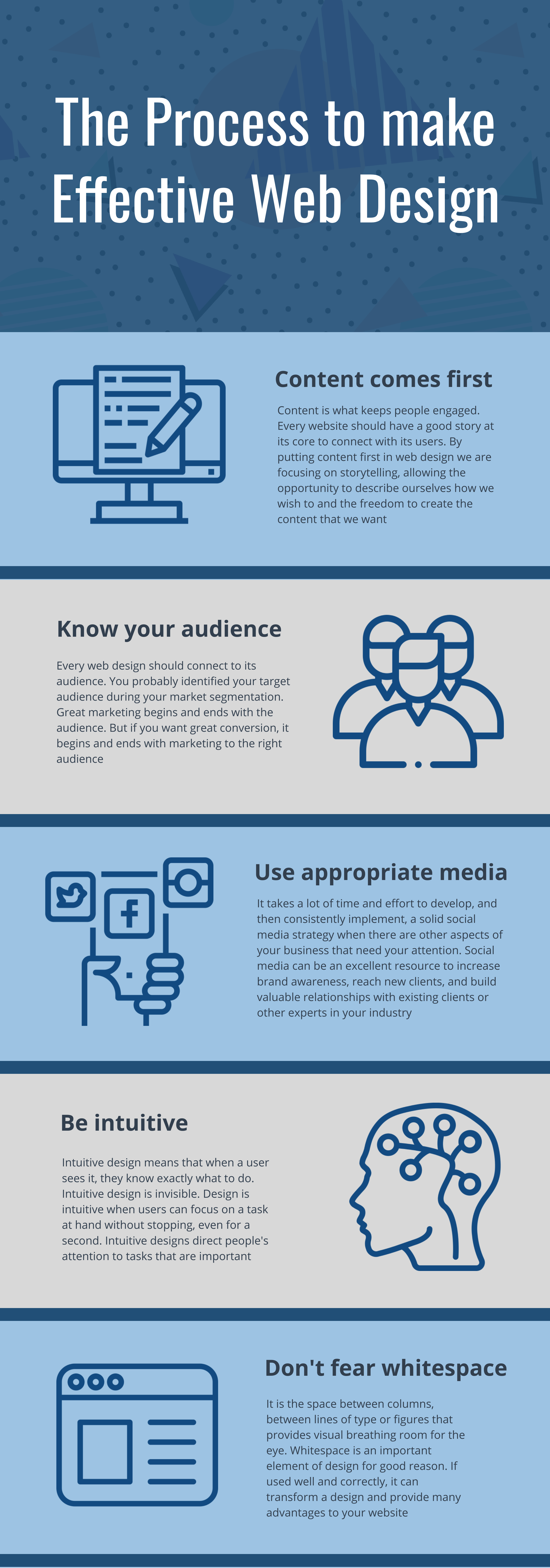 social media infographic template social media infographic template