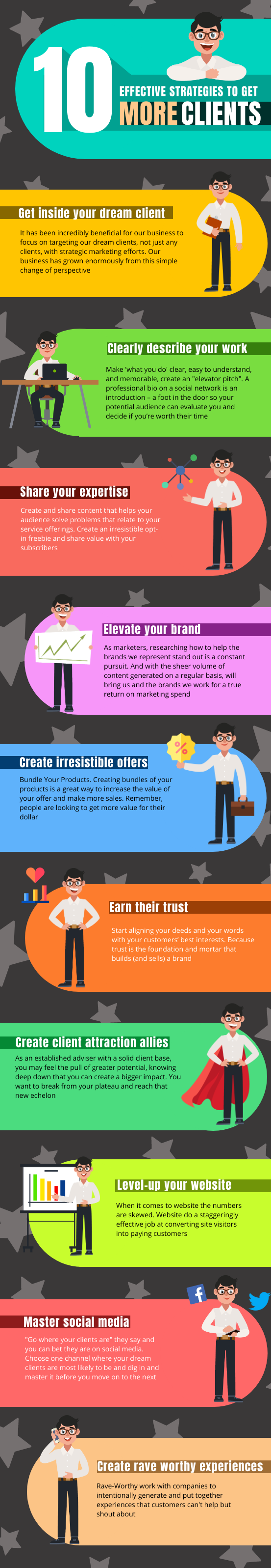 Infographic marketing Infographic marketing