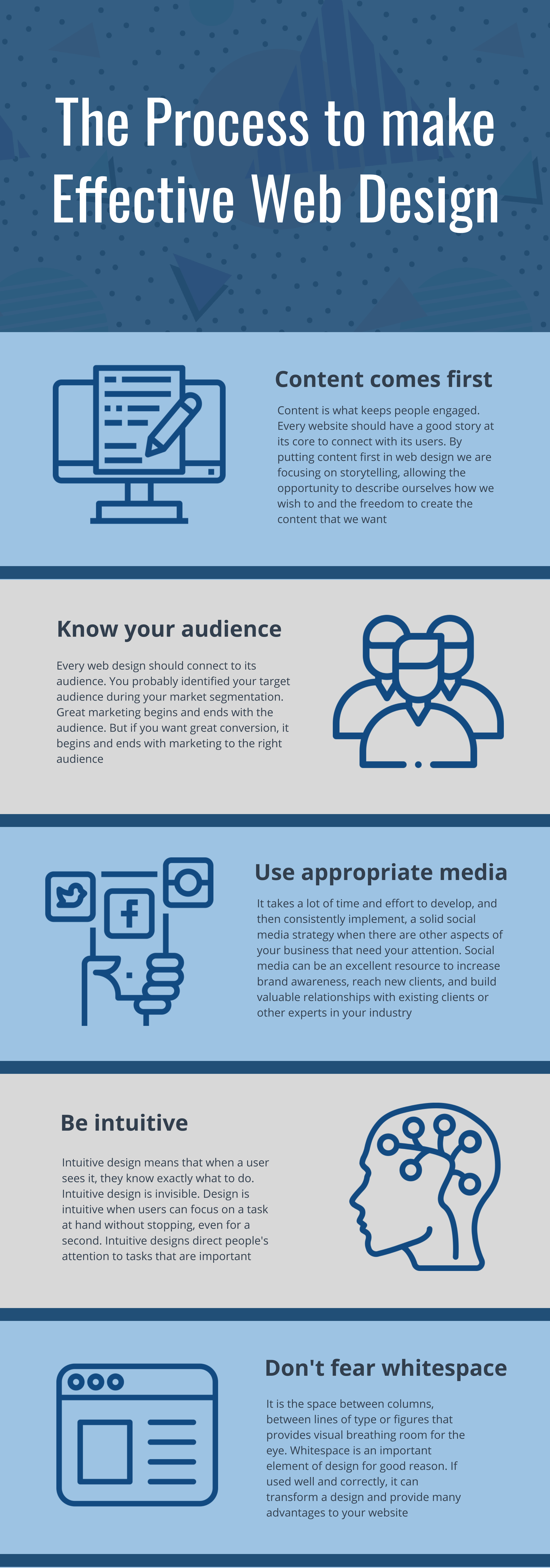social media infographic template