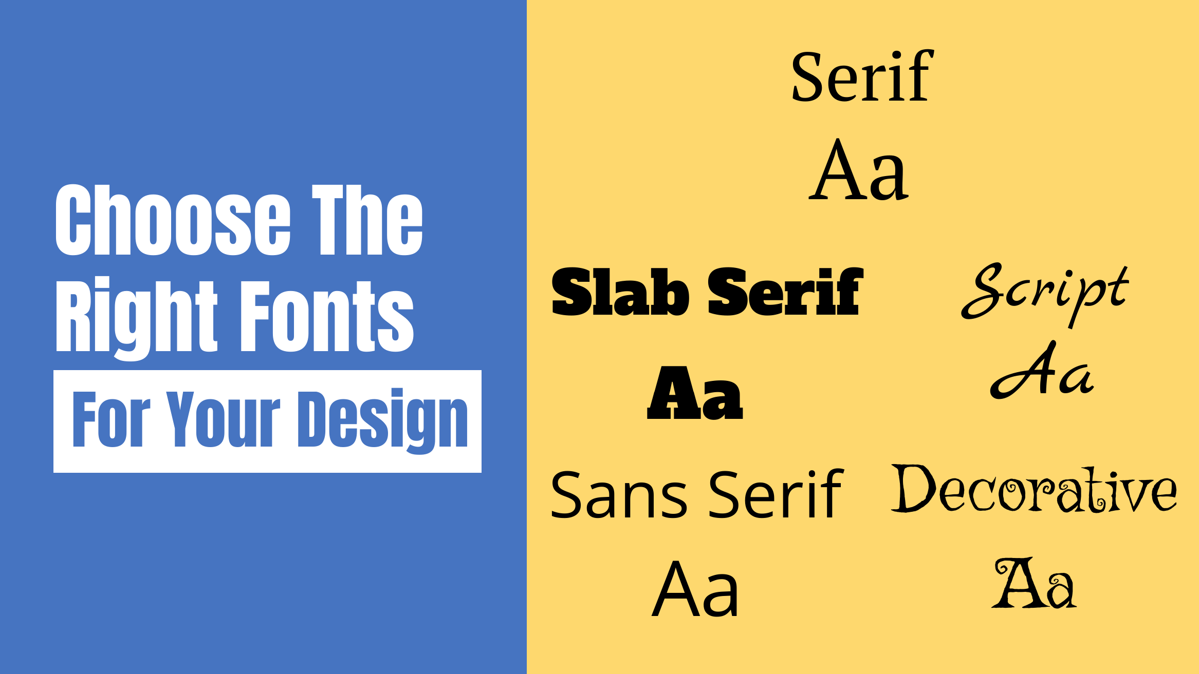 How To Choose Fonts