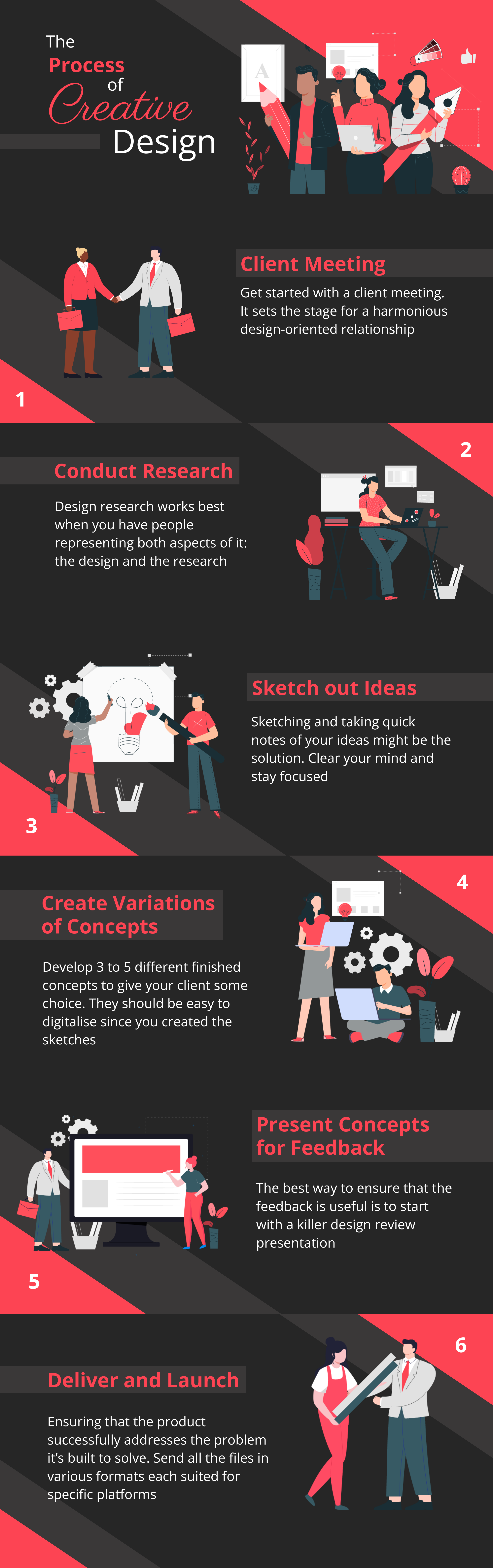 DocHipo's Infographic Template