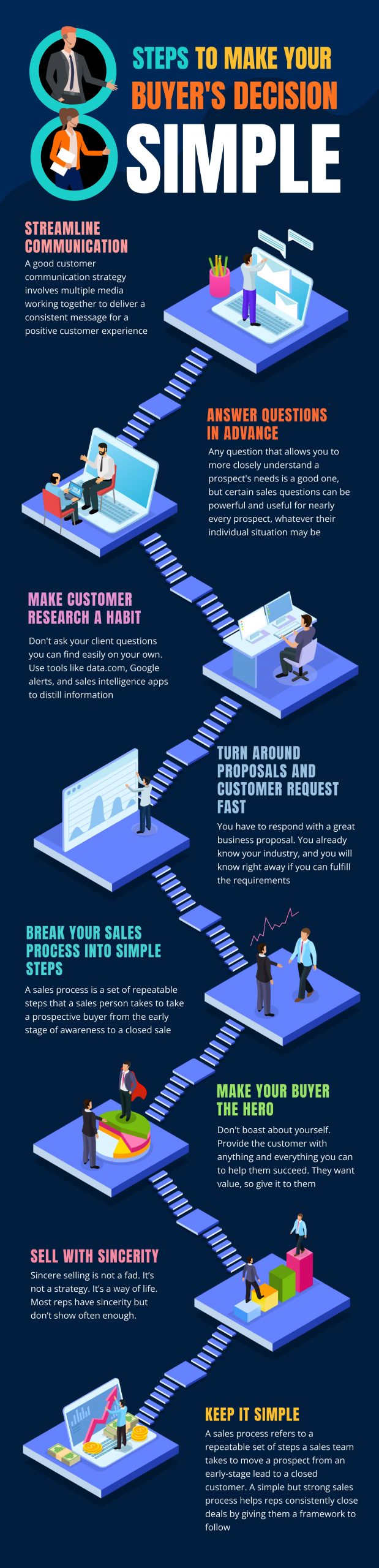 Infographic Template