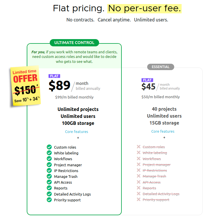 ProofHub Pricing