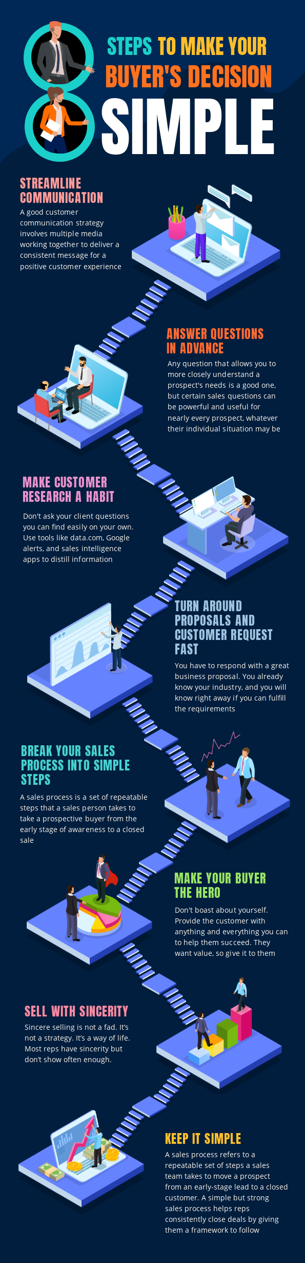 Business Infographic Template