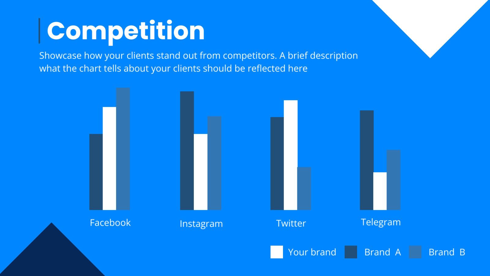 Pitch deck presentation template