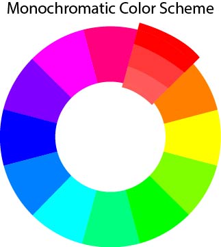 Color scheme on color wheel- Monochromatic