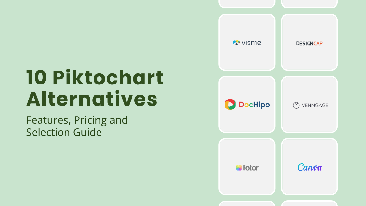 Piktochart Alternatives Blog Banner