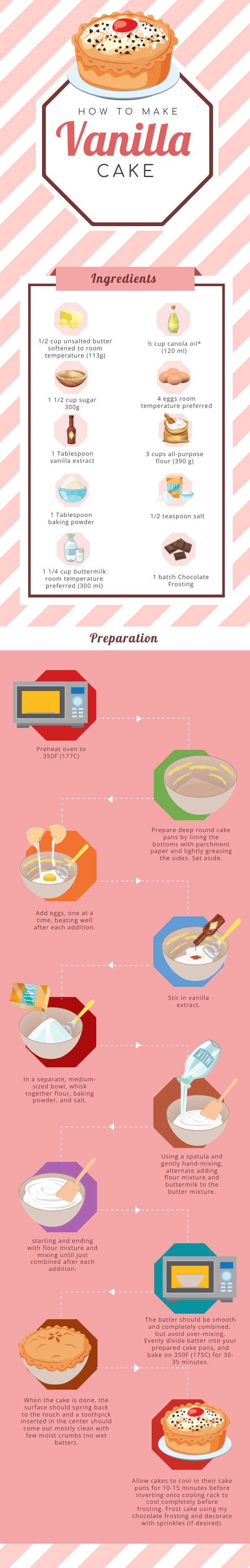 Infographic Template