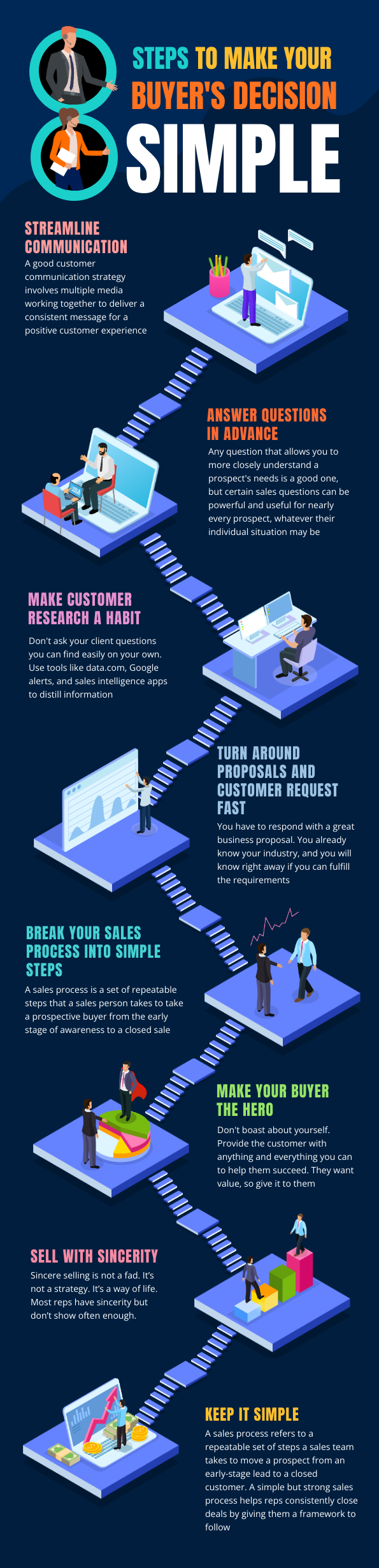 Infographic template