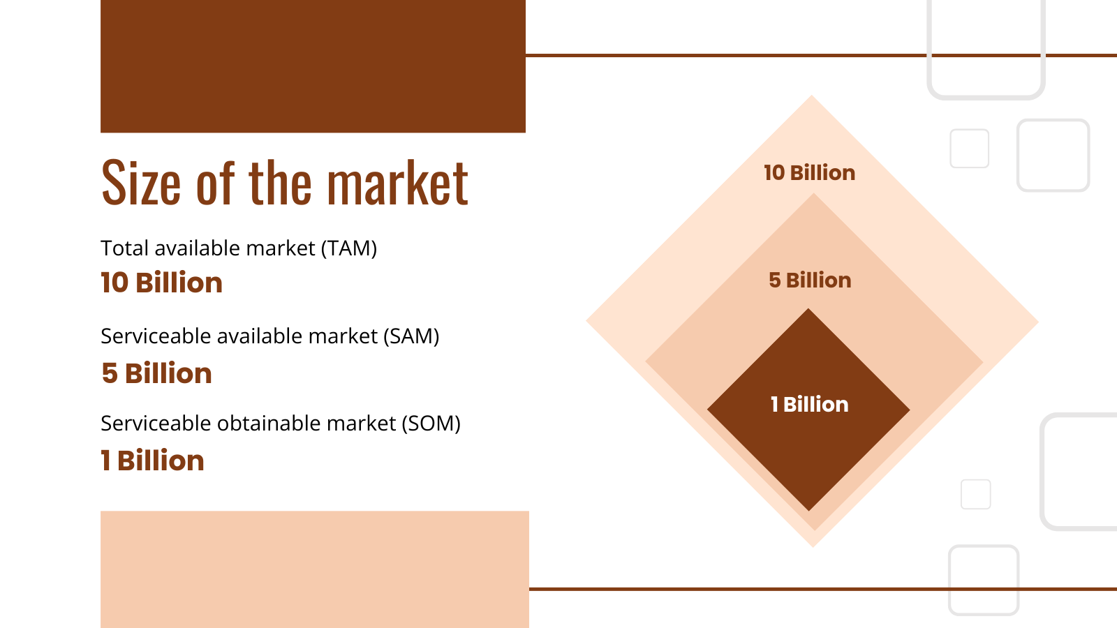 Pitch Deck with Simple Symbol Visualization