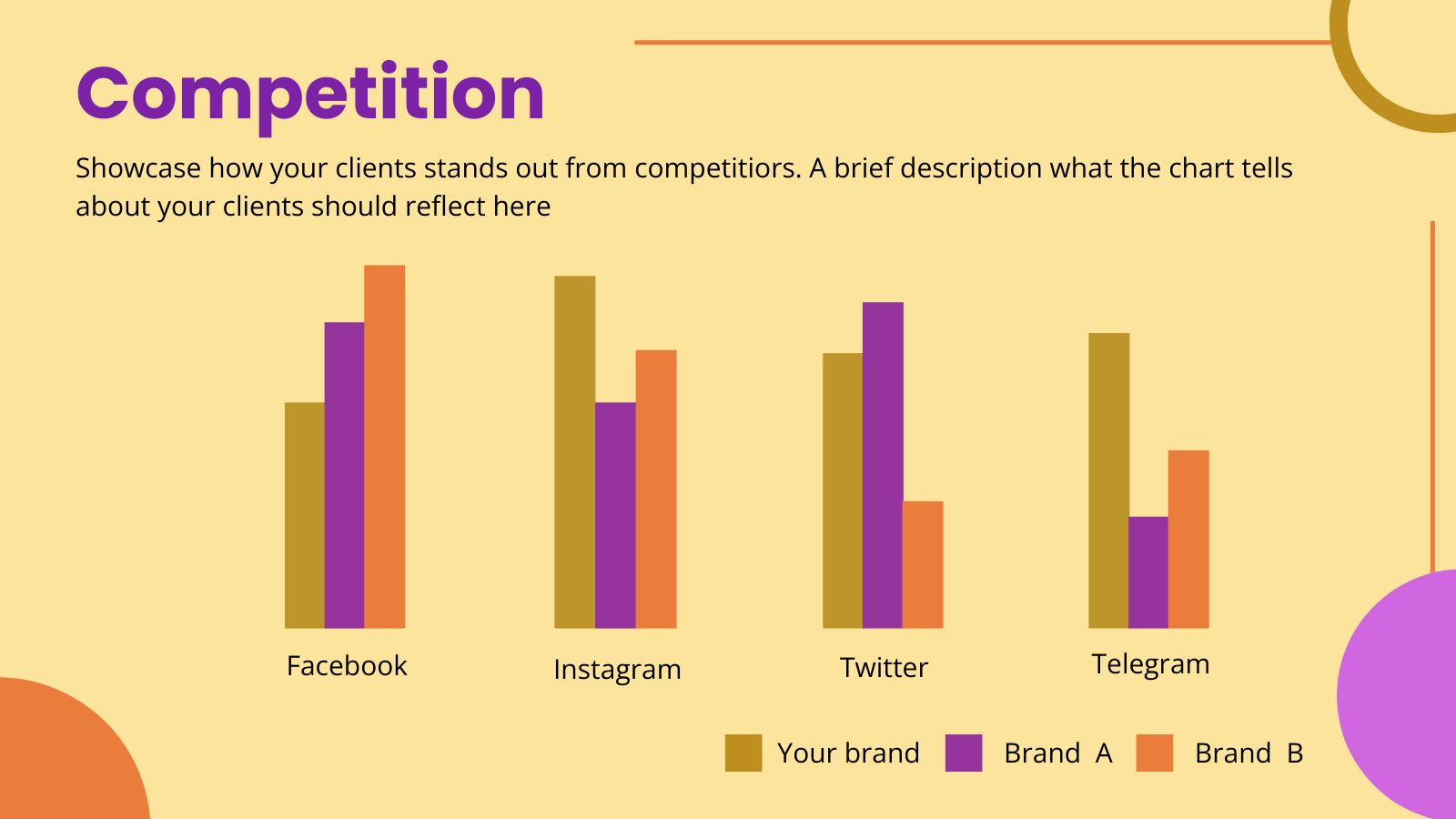 Presentation Template