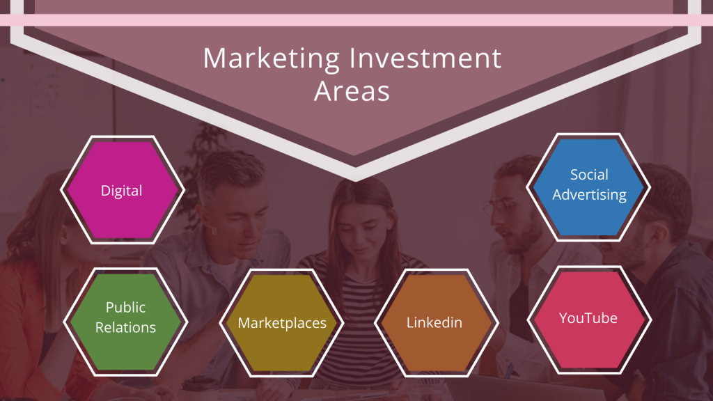marketing for investment slide