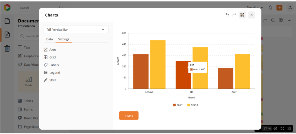 Kittl vs Canva vs DocHipo- charts Kittl vs Canva vs DocHipo- charts