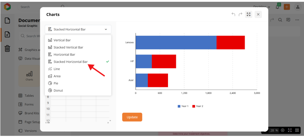 Piktochart vs Canva vs DocHipo- charts Piktochart vs Canva vs DocHipo- charts