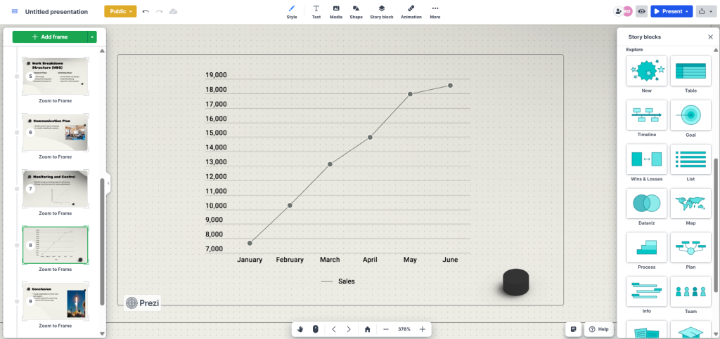 Prezi Data Visualization