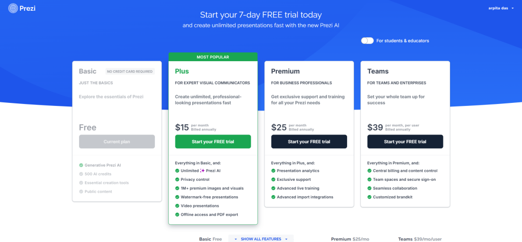 Prezi plans