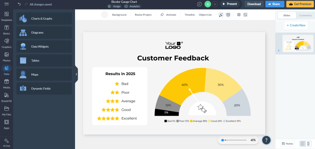 Visme data visualization
