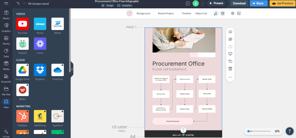 Visme integrations