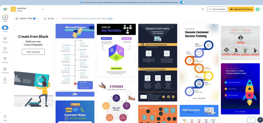Visme templates