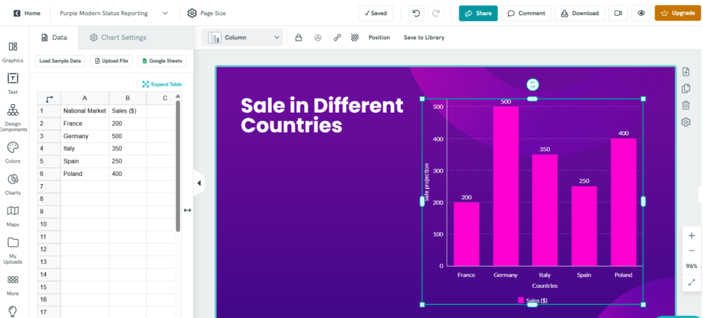 Piktochart charts Piktochart charts