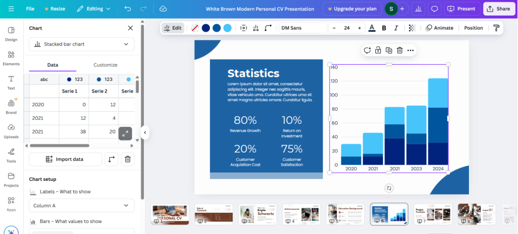 Canva charts