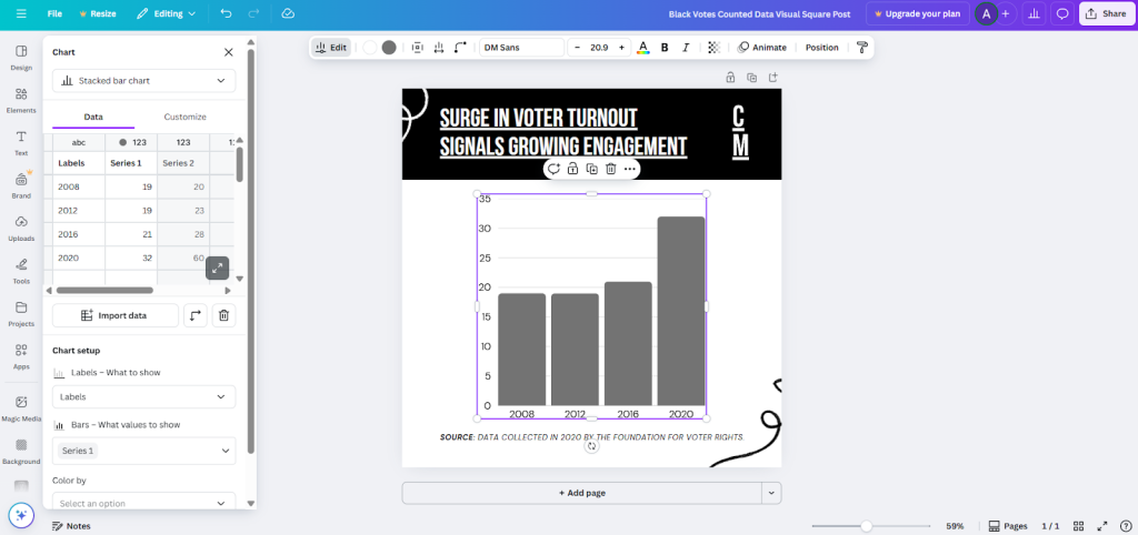 Canva data visualization options