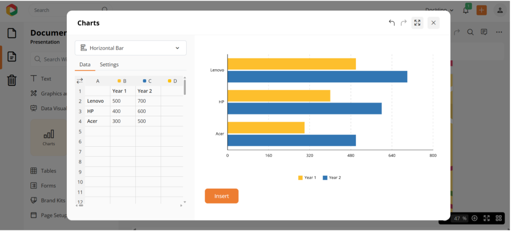 Snappa vs Canva vs DocHipo- charts Snappa vs Canva vs DocHipo- charts