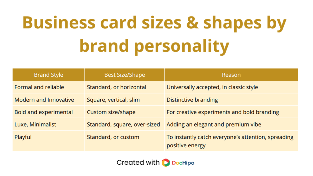 Business card dimensions for brand personas table