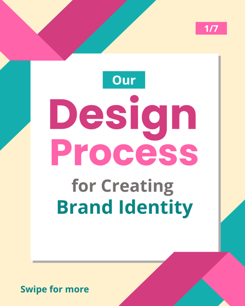 Design process -1