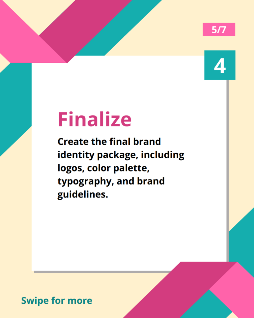 Instagram carousel ideas for Design process