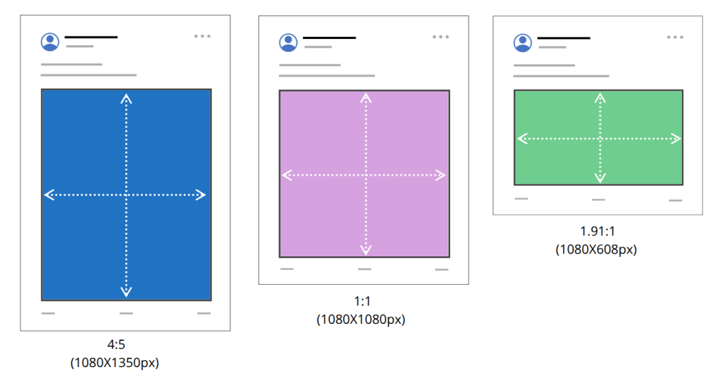 Instagram carousel sizes Instagram carousel sizes