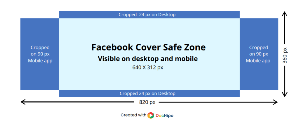 Facebook cover photo safe zone