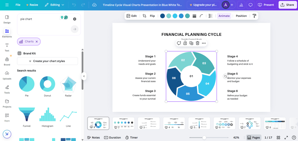 Canva charts and graphs: Canva vs Prezi vs DocHipo
