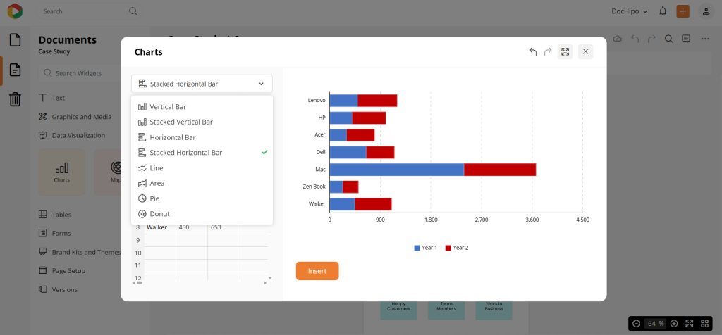 DocHipo interactive data visualization features vs Canva vs Prezi features