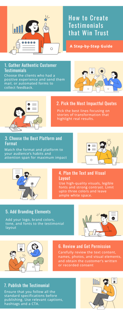 How to create testimonials How to create Testimonials steps