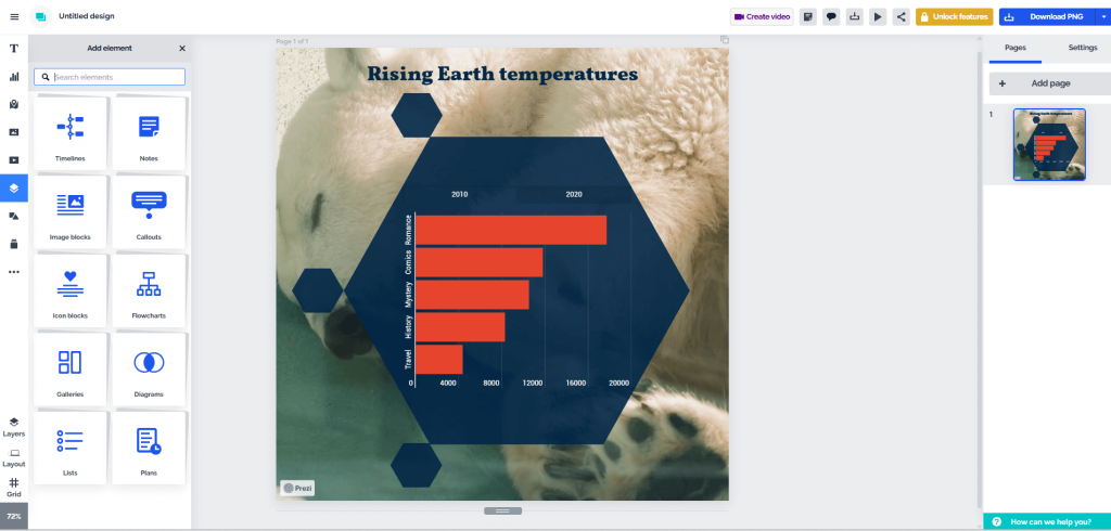 Canva vs Prezi design assets