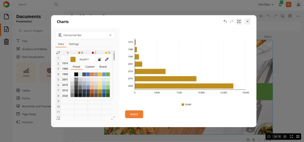 Change the colors of the chart columns with the DocHipo color customization features