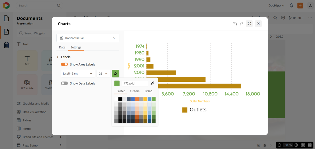 Chart labels customization in DocHipo