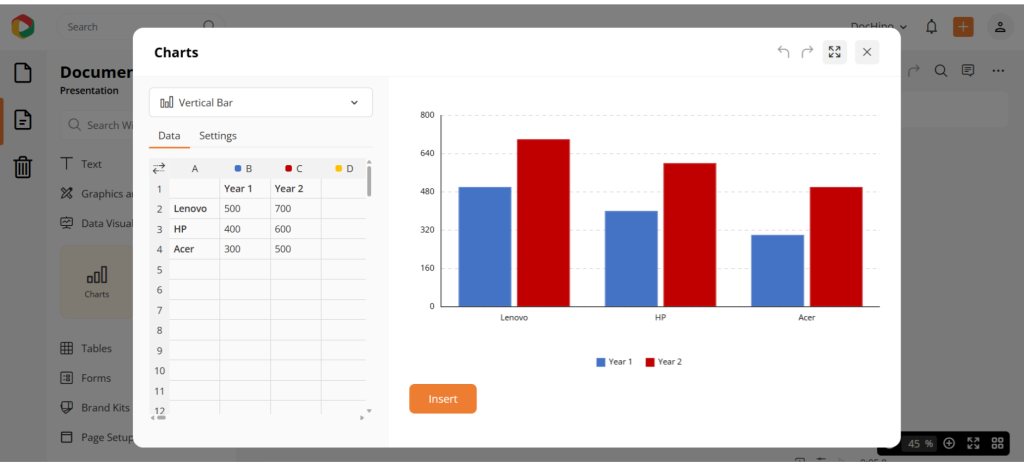 Google slides vs Canva vs DocHipo: Charts