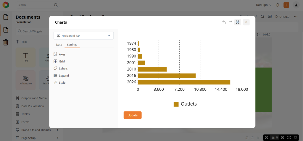 DocHipo charts visualization settings
