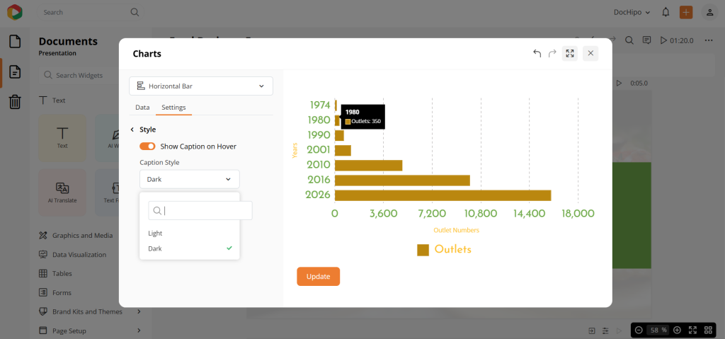Hovering caption style for DocHipo charts