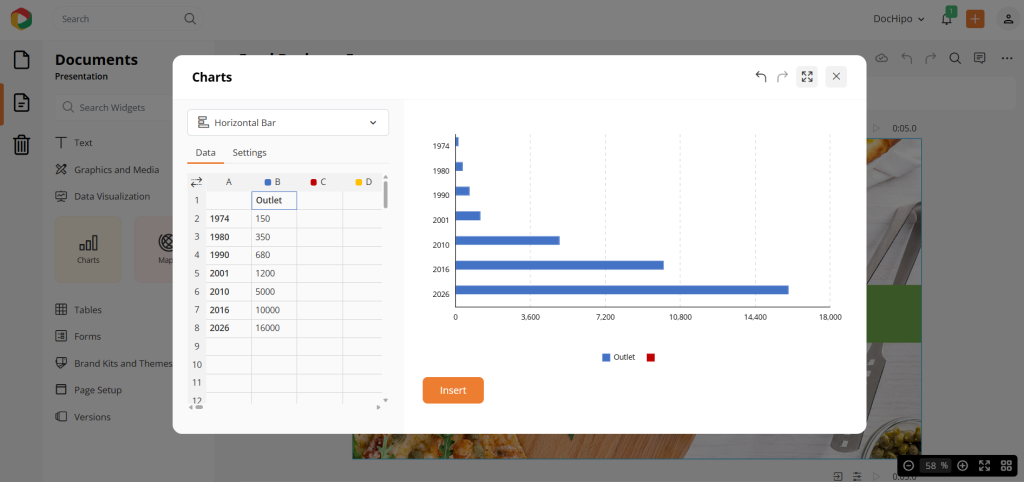Insert data inside the DocHipo chart maker