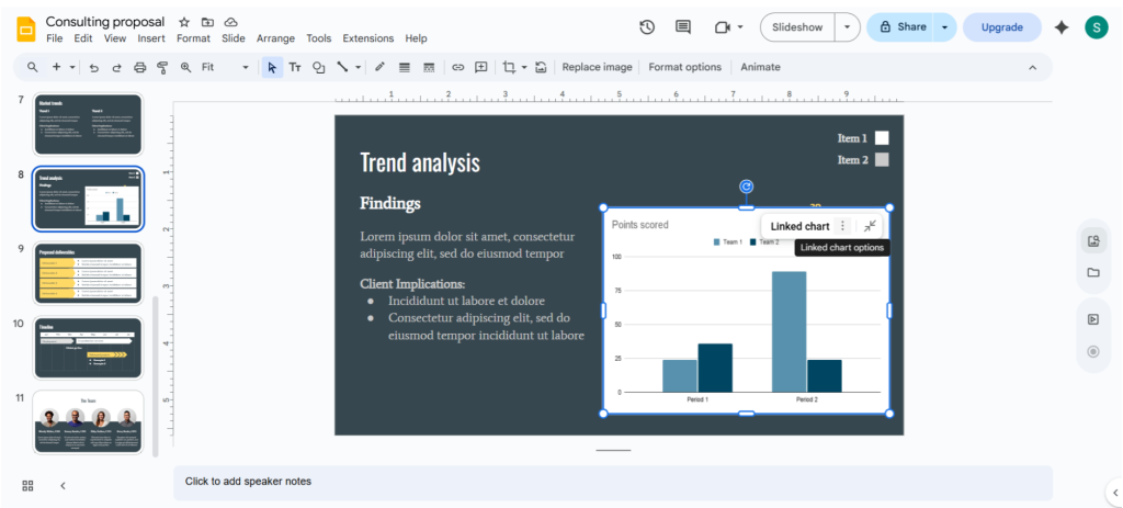 Google slides charts